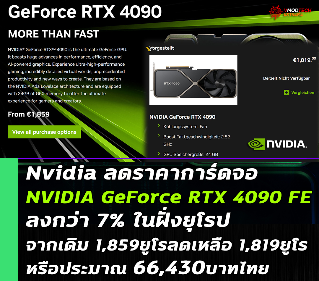 nvidia geforce rtx 4090 drop price in eu Nvidia ลดราคาการ์ดจอ NVIDIA GeForce RTX 4090 FE ลงกว่า 7% ในฝั่งยุโรป