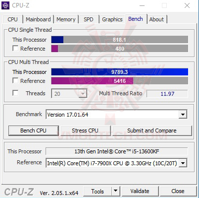 cpuz bench ASUS ProArt B760 CREATOR D4 Review