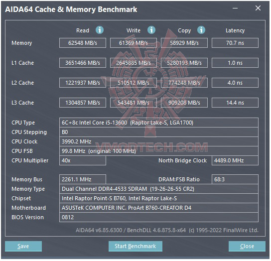 mem ASUS ProArt B760 CREATOR D4 Review