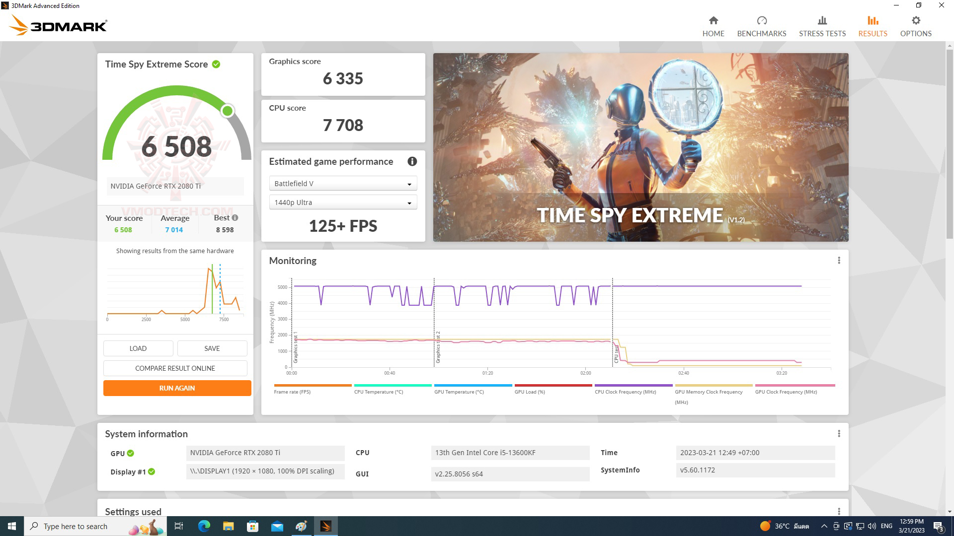 spyx ASUS ProArt B760 CREATOR D4 Review