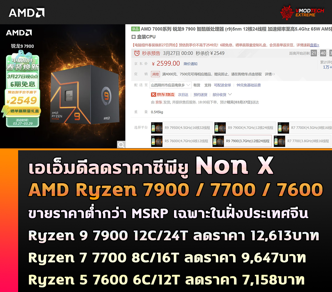 amd ryzen 7900 7700 7600 non x drop price เอเอ็มดีลดราคาซีพียู AMD Ryzen 7900/7700/7600 รุ่น non X ราคาต่ำกว่า MSRP เฉพาะในฝั่งประเทศจีน 