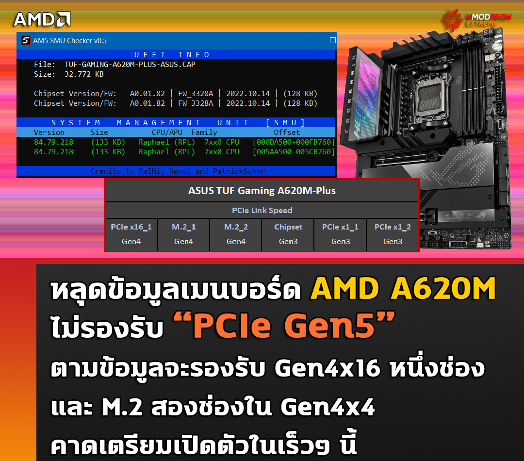 amd a620m pcie gen5 หลุดข้อมูลเมนบอร์ด AMD A620M ไม่รองรับ PCIe Gen5 