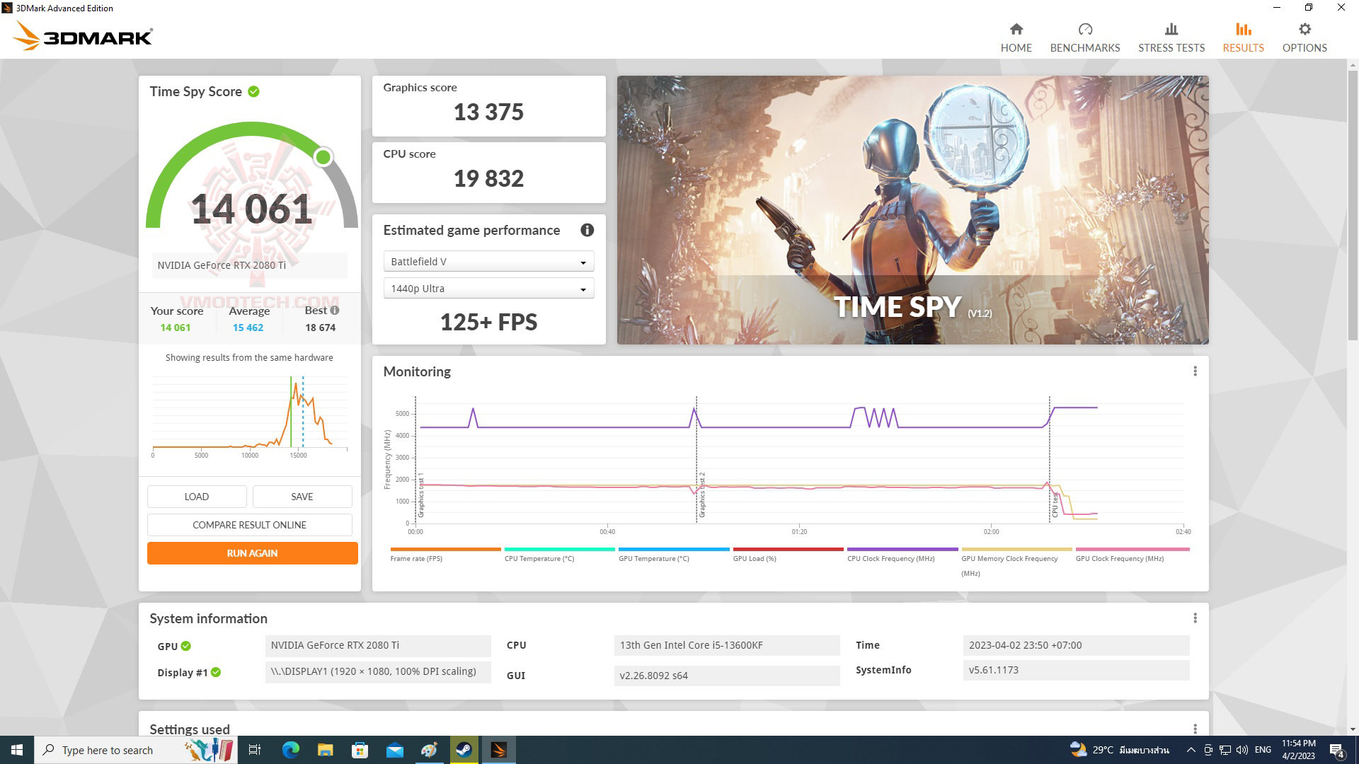 spy ASUS ROG MAXIMUS Z790 HERO REVIEW