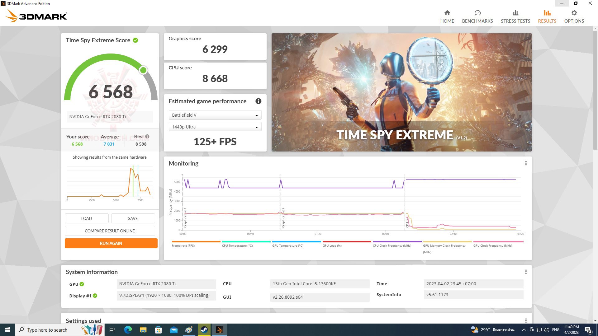 spyx ASUS ROG MAXIMUS Z790 HERO REVIEW