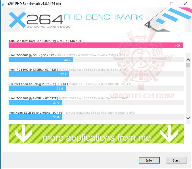 x264 2 ASUS ROG MAXIMUS Z790 HERO REVIEW