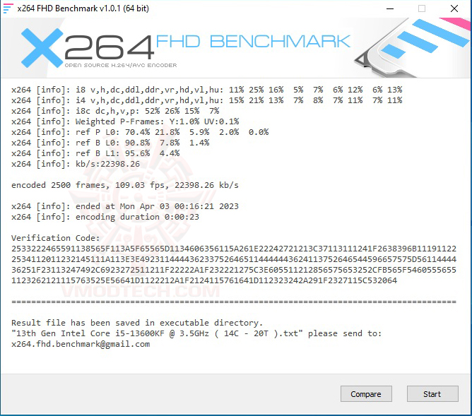 x264 ASUS ROG MAXIMUS Z790 HERO REVIEW