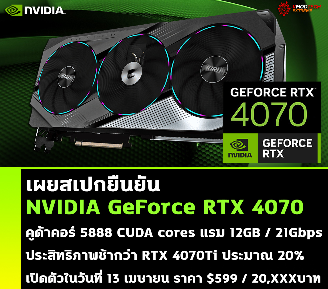 nvidia-geforce-rtx-4070-spec-price2 nvidia geforce rtx 4070 spec price2 เผยสเปกยืนยัน NVIDIA GeForce RTX 4070 รุ่นใหม่ล่าสุดมีจำนวนคูด้าคอร์ 5888 CUDA cores แรม 12GB ความเร็ว 21Gbps memory