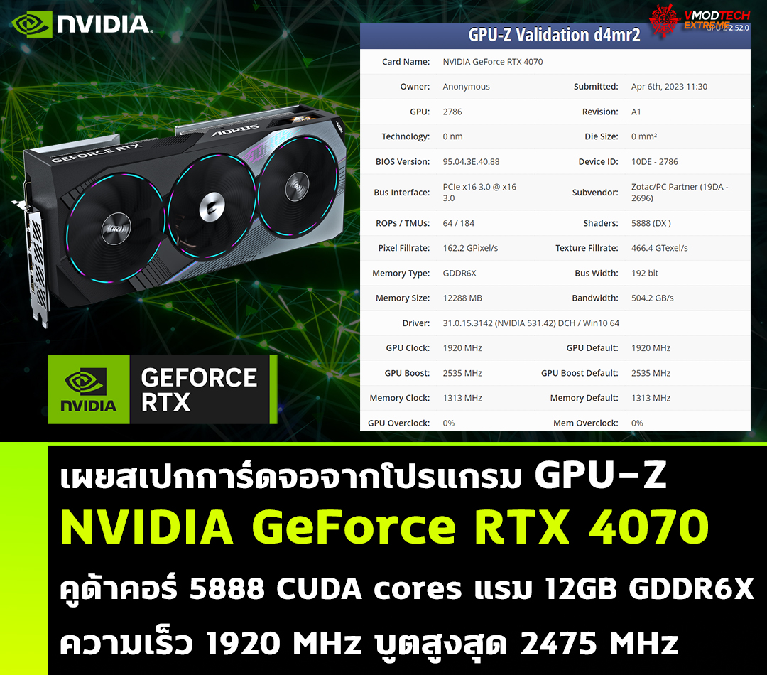 เผยสเปกการ์ดจอ NVIDIA GeForce RTX 4070 จากโปรแกรม GPU-Z มาพร้อมคูด้าคอร์ 5888 CUDA cores แรม 12GB GDDR6X เผยสเปกการ์ดจอ NVIDIA GeForce RTX 4070 จากโปรแกรม GPU-Z มาพร้อมคูด้าคอร์ 5888 CUDA cores แรม 12GB GDDR6X