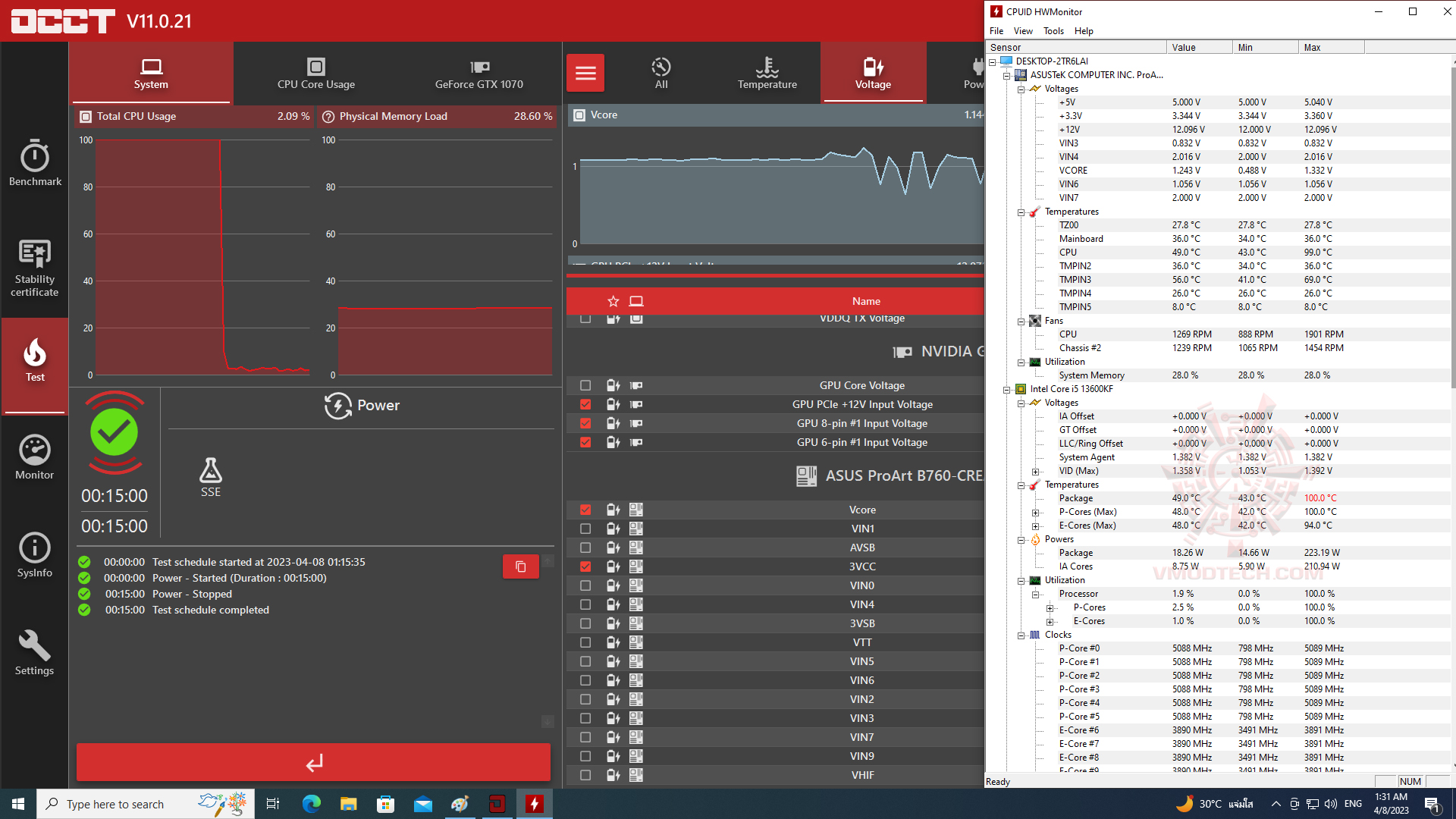 occt2 ROG LOKI SFX L 750W PLATINUM REVIEW