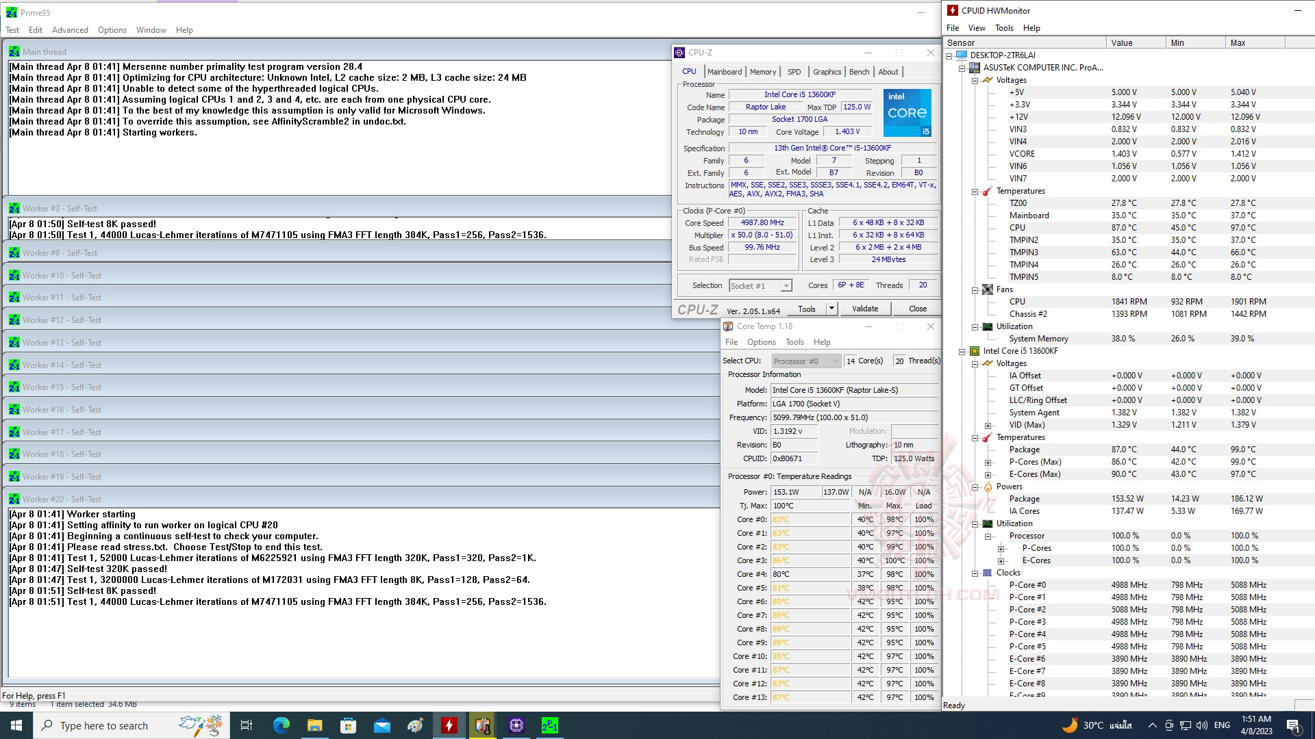 p95 ROG LOKI SFX L 750W PLATINUM REVIEW