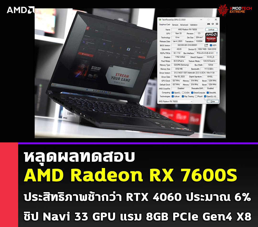 amd radeon rx 7600s หลุดผลทดสอบ AMD Radeon RX 7600S ประสิทธิภาพช้ากว่า RTX 4060 ประมาณ 6% โดยไม่มี raytracing