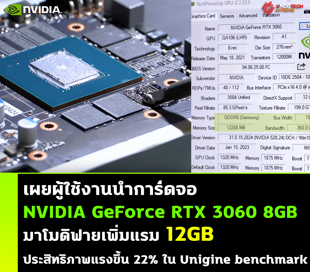 nvidia-geforce-rtx-3060-12gb-modded1 nvidia geforce rtx 3060 12gb modded1 เผยผู้ใช้งานนำการ์ดจอ NVIDIA GeForce RTX 3060 8GB มาโมดิฟายเพิ่มแรม 12GB ประสิทธิภาพแรงขึ้น 22% ใน Unigine 1080p Extreme benchmark