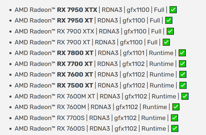 2023 05 04 12 33 14 เอเอ็มดียืนยันพร้อมเปิดตัวการ์ดจอ AMD Radeon RX 7000 รุ่นใหม่ในไตรมาสนี้และพบข้อมูล RX 7950XT ตัวท็อปในฐานข้อมูล ROCm