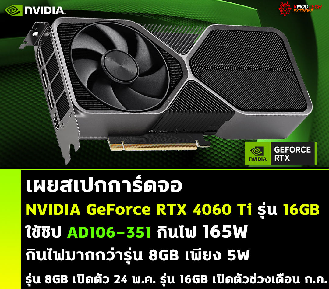 nvidia-geforce-rtx-4060ti-16gb-165w nvidia geforce rtx 4060ti 16gb 165w เผยสเปกการ์ดจอ NVIDIA GeForce RTX 4060 Ti รุ่น 16GB ใช้ชิป AD106 351 กินไฟ 165W
