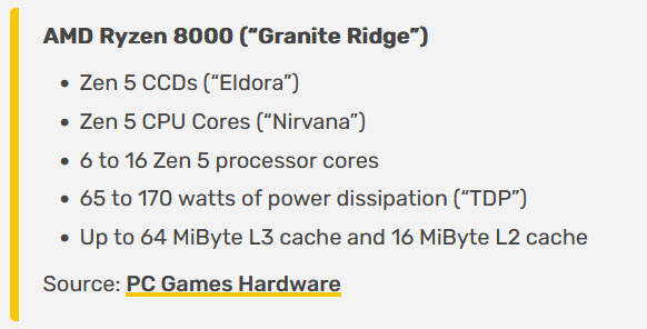2023 05 15 19 34 33 เผยข้อมูลซีพียู AMD Ryzen 8000 สถาปัตย์ ZEN5 รหัส “Granite Ridge” รุ่นใหม่ล่าสุดมาพร้อม 16C/32T กินไฟ 170W TDP