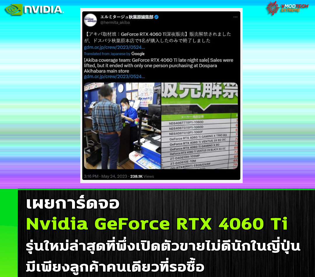 nvidia-geforce-rtx-4060ti-no-popular nvidia geforce rtx 4060ti no popular เผยการ์ดจอ Nvidia GeForce RTX 4060 Ti รุ่นใหม่ล่าสุดที่พึ่งเปิดตัวขายไม่ดีนักในญี่ปุ่น มีเพียงลูกค้าคนเดียวที่รอซื้อ