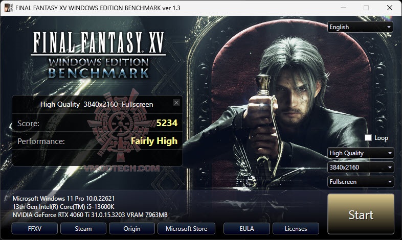 ff4k MSI GeForce RTX™ 4060 Ti GAMING X TRIO 8GB Review