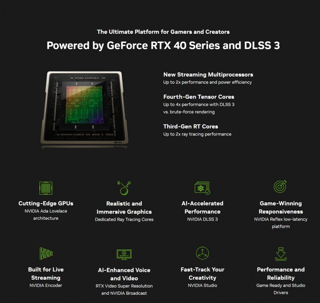 a2 MSI GeForce RTX™ 4060 Ti GAMING X TRIO 8GB Review