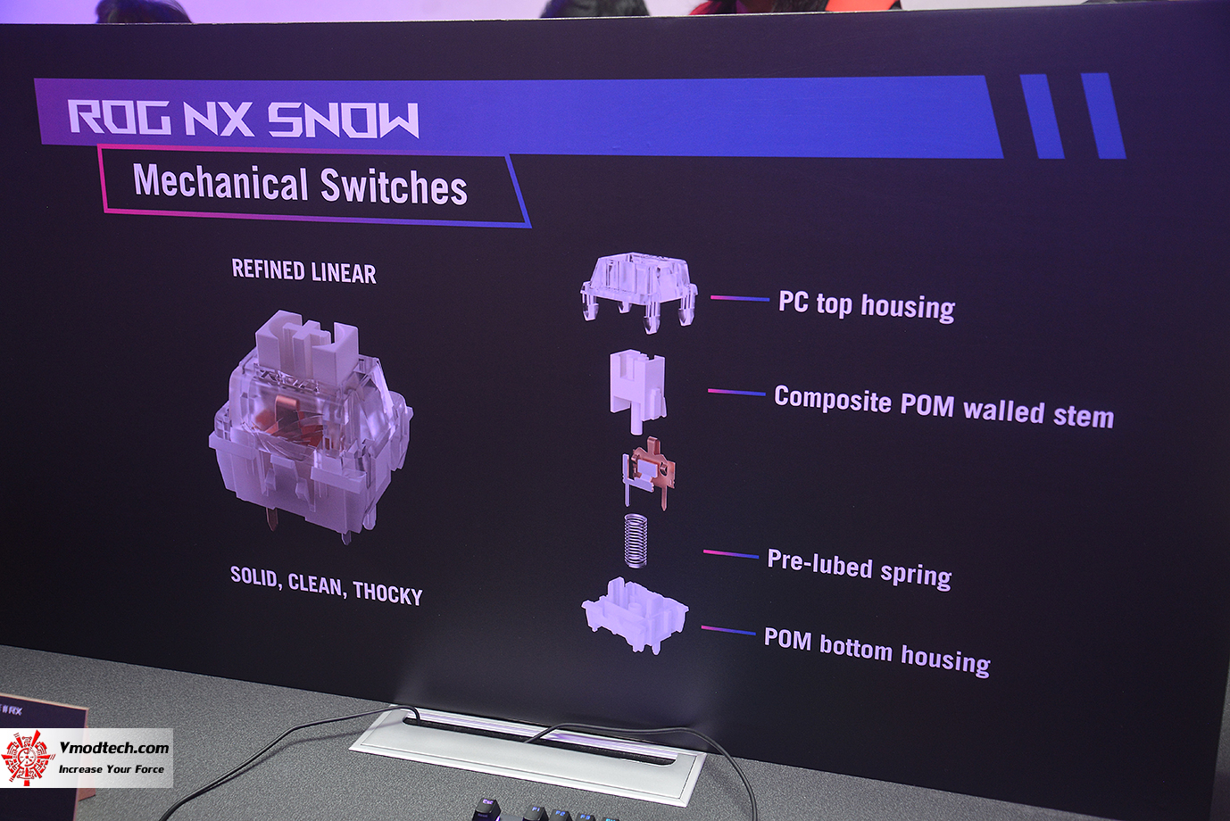 dsc 86911 ASUS HQ@COMPUTEX2023 เยี่ยมชมสำนักงานใหญ่เอซุสพบผลิตภัณฑ์ใหม่ๆ มากมายที่จะเปิดตัวในปี 2023 นี้