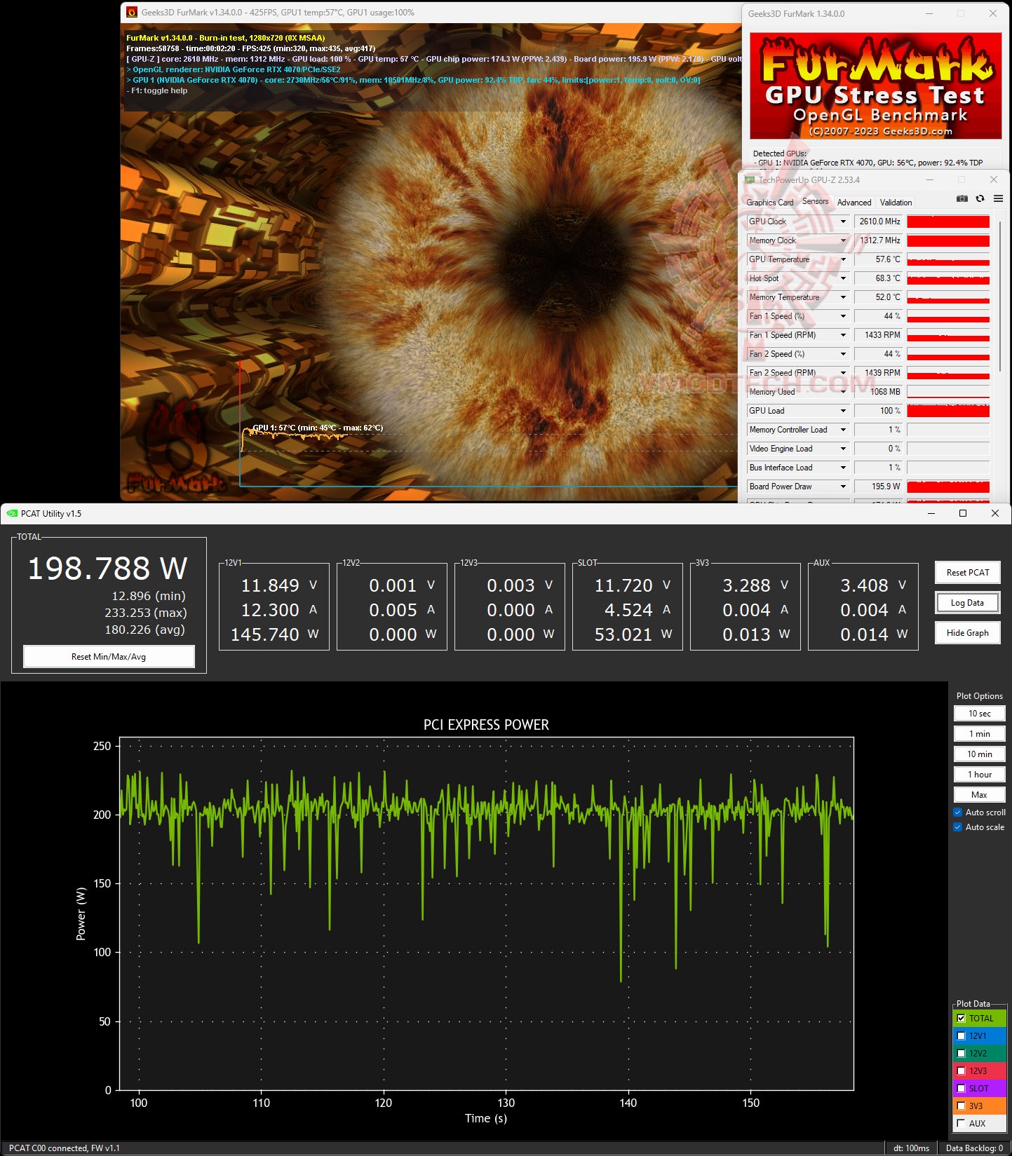 furde ASUS GeForce RTX™ 4070 TUF Gaming 12GB GDDR6X OC Edition Review