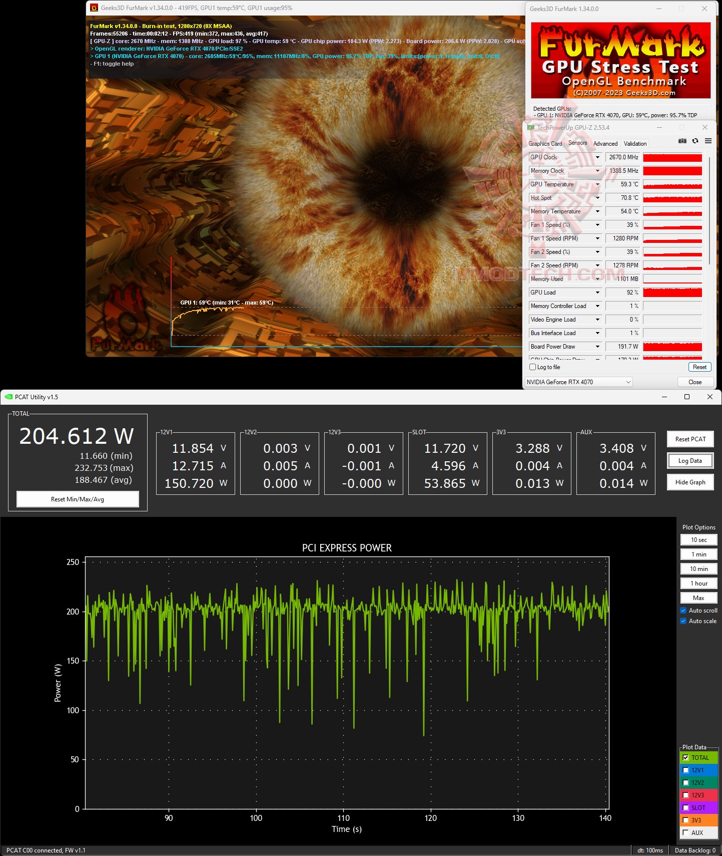 furoc ASUS GeForce RTX™ 4070 TUF Gaming 12GB GDDR6X OC Edition Review