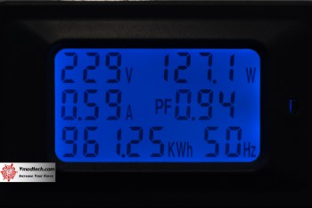 tpp 2507 ASUS GeForce RTX™ 4070 TUF Gaming 12GB GDDR6X OC Edition Review