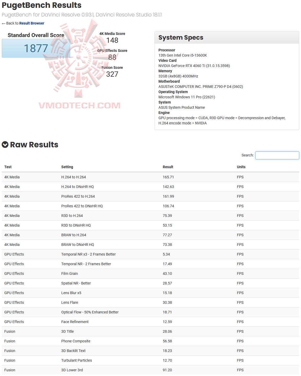 pugetbench  ASUS TUF Gaming GeForce RTX™ 4060 Ti 8GB GDDR6 OC Edition Review