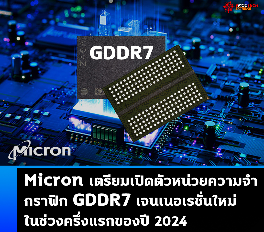 micron-gddr71 micron gddr71 Micron เตรียมเปิดตัวหน่วยความจำกราฟิก GDDR7 เจนเนอเรชั่นใหม่ในช่วงครึ่งแรกของปี 2024
