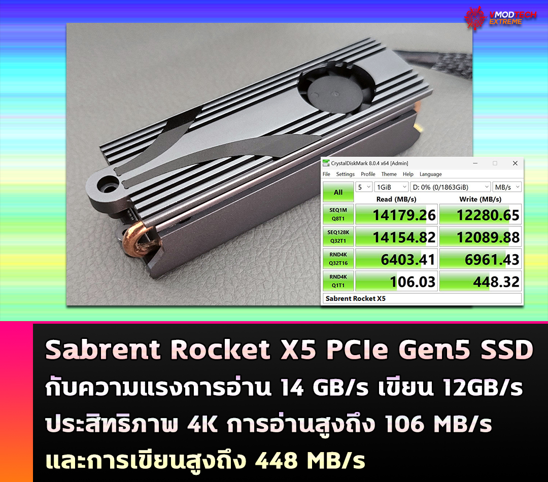 sabrent-rocket-x5-pcie-gen5-ssds sabrent rocket x5 pcie gen5 ssds Sabrent Rocket X5 PCIe Gen5 SSDs รุ่นใหม่ล่าสุดกับความแรง 14 GB/s read speed