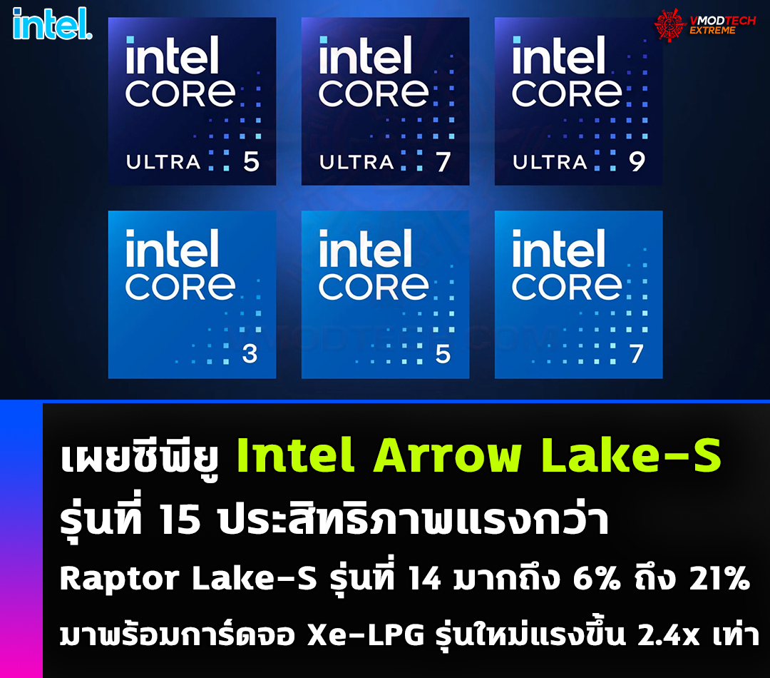 intel-arrow-lake-s-benchmark intel arrow lake s benchmark เผยซีพียู Intel Arrow Lake S รุ่นที่ 15 ประสิทธิภาพแรงกว่า Raptor Lake S รุ่นที่ 14 มากถึง 6% ถึง 21%