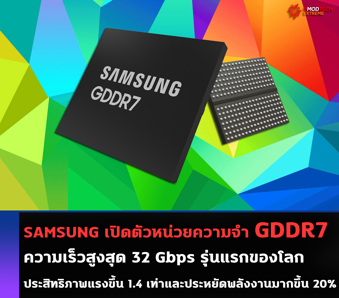 samsung gddr7 SAMSUNG เปิดตัวหน่วยความจำ GDDR7 มาพร้อมความเร็วสูงสุด 32 Gbps รุ่นแรกของโลกประสิทธิภาพแรงขึ้น 1.4 เท่าและประหยัดพลังงานมากขึ้น 20%