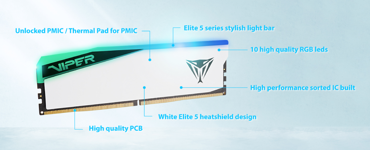pr patriot e0b8a3e0b8a7e0b8a1 e0b89be0b8a3e0b8b0e0b881e0b8ade0b89a4 PATRIOT เปิดตัวหน่วยความจำประสิทธิภาพสูง โดยใช้ชิป Hynix พร้อมลุยตลาด OverClock ทั้งรุ่น VIPER VENOM RGB และ VIPER ELITE 5 RGB ตัวใหม่ล่าสุดก่อนใคร 
