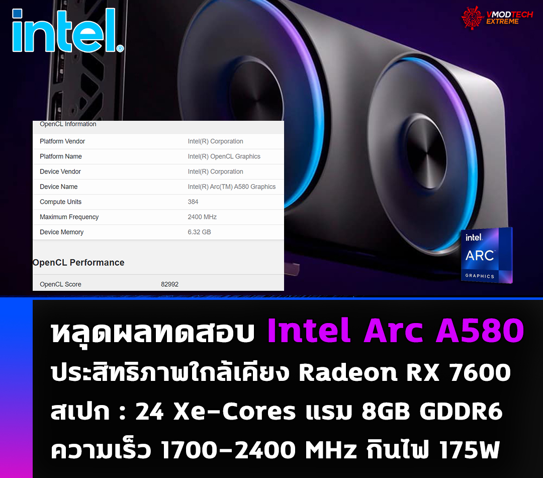 หลุดผลทดสอบ Intel Arc A580 การ์ดจอเกมมิ่งรุ่นกลางของอินเทลในรุ่นเดสก์ท็อป หลุดผลทดสอบ Intel Arc A580 การ์ดจอเกมมิ่งรุ่นกลางของอินเทลในรุ่นเดสก์ท็อป