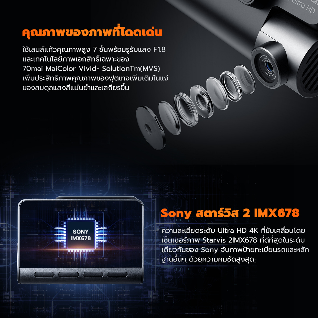 a810_4 a810 4 70mai เปิดตัวกล้องติดรถยนต์เรือธง Dash Cam 4K A810 อัปเกรดเซ็นเซอร์รุ่นใหม่ล่าสุด Sony STARVIS 2 IMX 678 ภาพชัด สมจริงยิ่งขึ้น