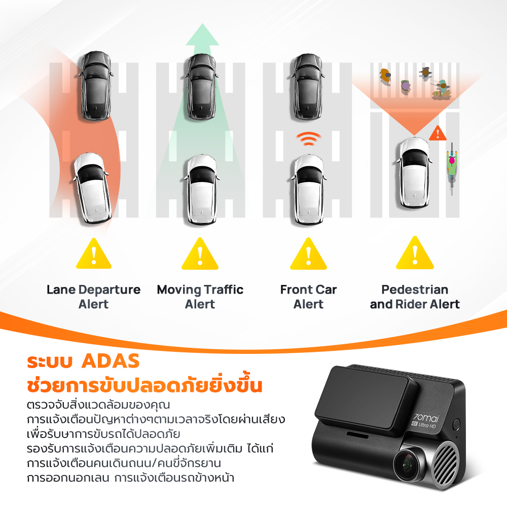 a810_7 a810 7 70mai เปิดตัวกล้องติดรถยนต์เรือธง Dash Cam 4K A810 อัปเกรดเซ็นเซอร์รุ่นใหม่ล่าสุด Sony STARVIS 2 IMX 678 ภาพชัด สมจริงยิ่งขึ้น