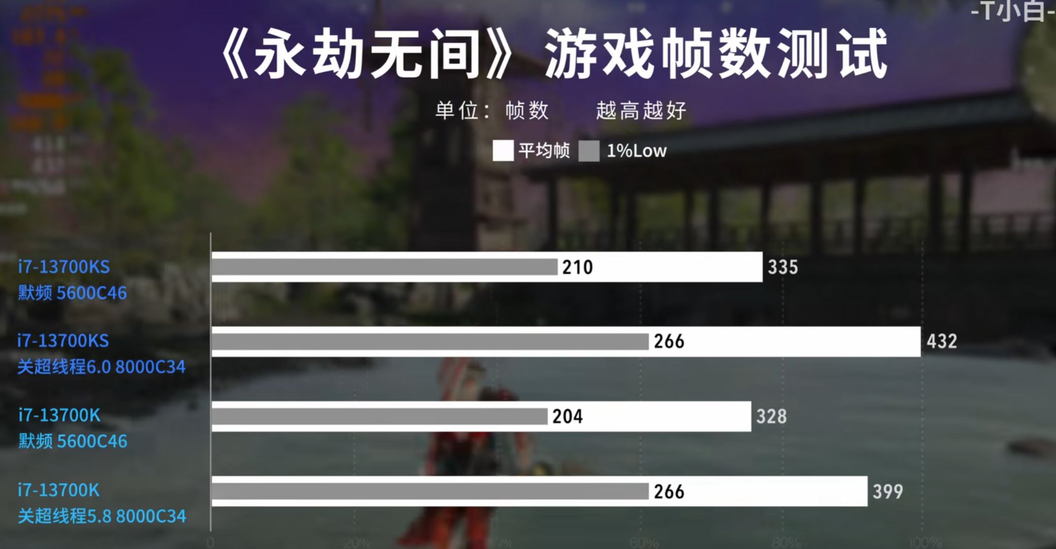 14700k-gaming-2 14700k-gaming-2