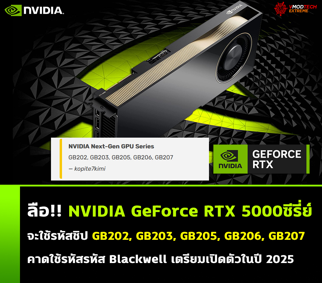 nvidia-rtx-5000-gb202-gb203-gb205-gb206-gb207 nvidia rtx 5000 gb202 gb203 gb205 gb206 gb207 ลือ!! การ์ดจอ NVIDIA GeForce RTX 5000ซีรี่ย์เดสก์ท็อปรุ่นถัดไปจะใช้รหัสชิป GB202, GB203, GB205, GB206, GB207