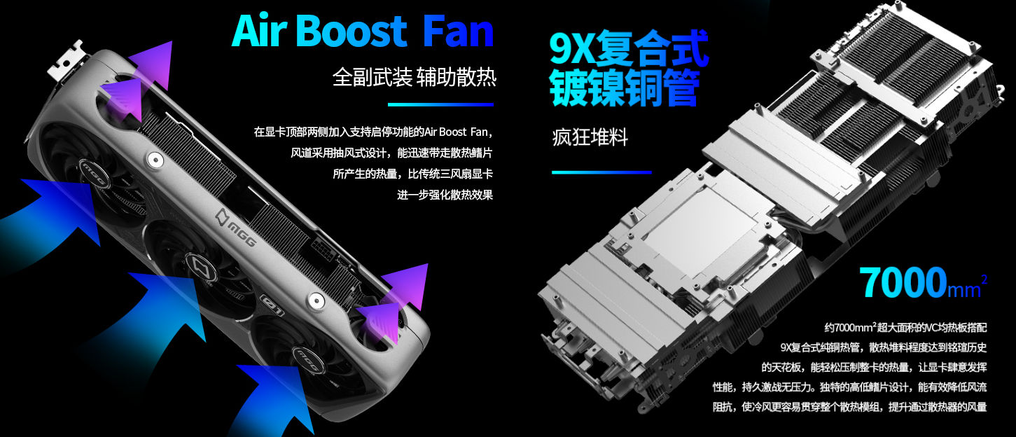 maxsun-4090-mgg maxsun 4090 mgg MaxSun เปิดตัวการ์ดจอ GeForce RTX 4090 รุ่นแรกของโลกที่มาพร้อมพัดลม 5 ตัวในการระบายความร้อน