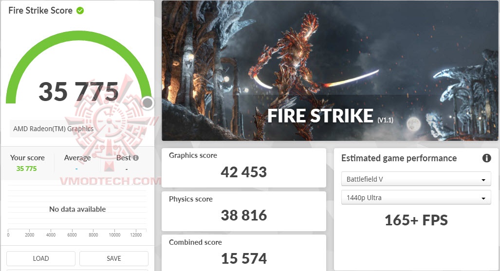 fs fs Sapphire PULSE Radeon™ RX 7700 XT 12GB Review