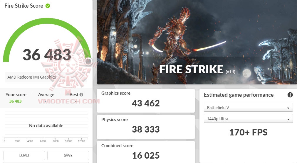 fsoc fsoc Sapphire PULSE Radeon™ RX 7700 XT 12GB Review