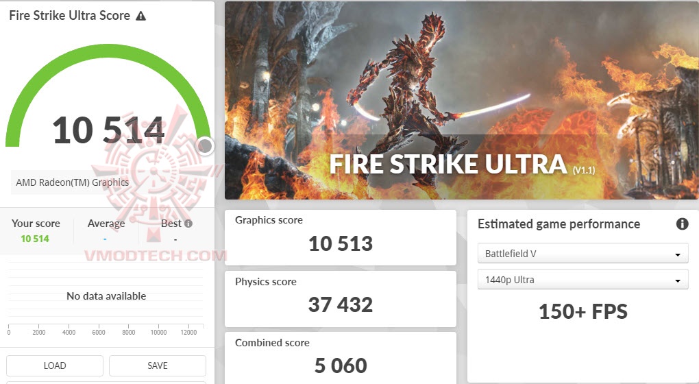 fsu fsu Sapphire PULSE Radeon™ RX 7700 XT 12GB Review