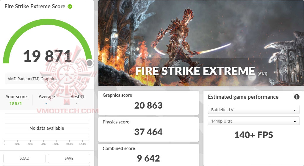 fsx fsx Sapphire PULSE Radeon™ RX 7700 XT 12GB Review