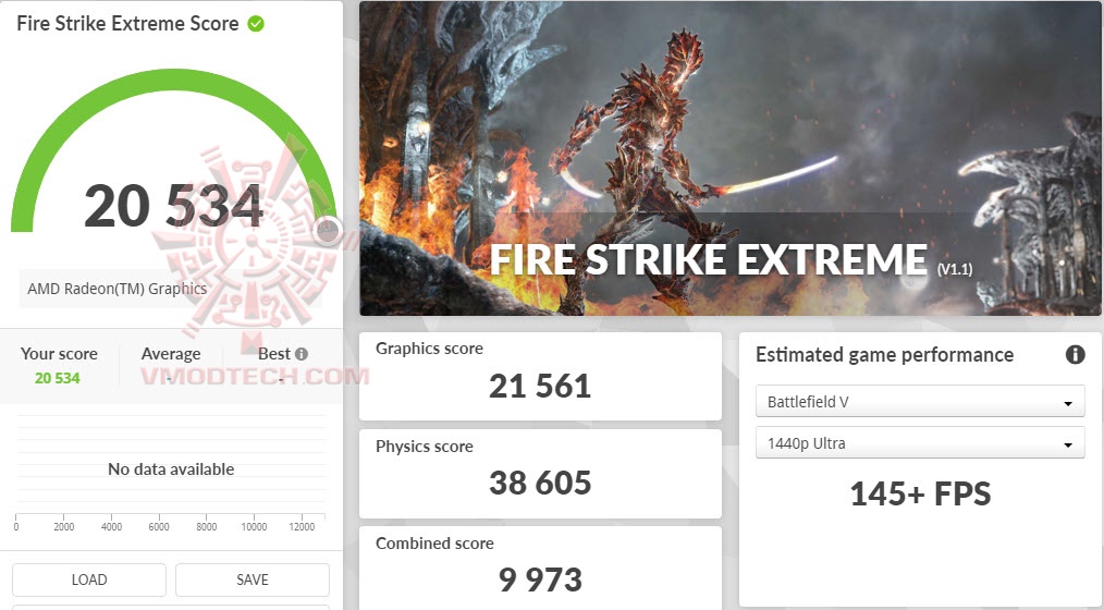 fsxoc fsxoc Sapphire PULSE Radeon™ RX 7700 XT 12GB Review