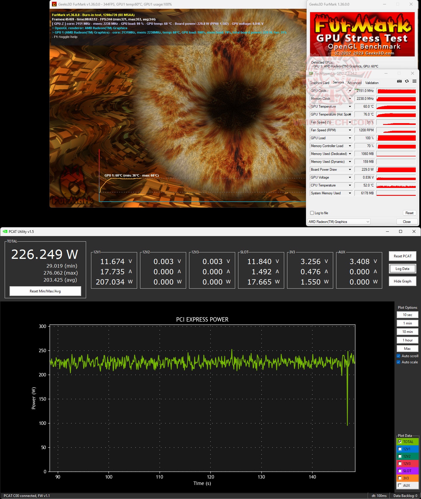 furde furde Sapphire PULSE Radeon™ RX 7700 XT 12GB Review