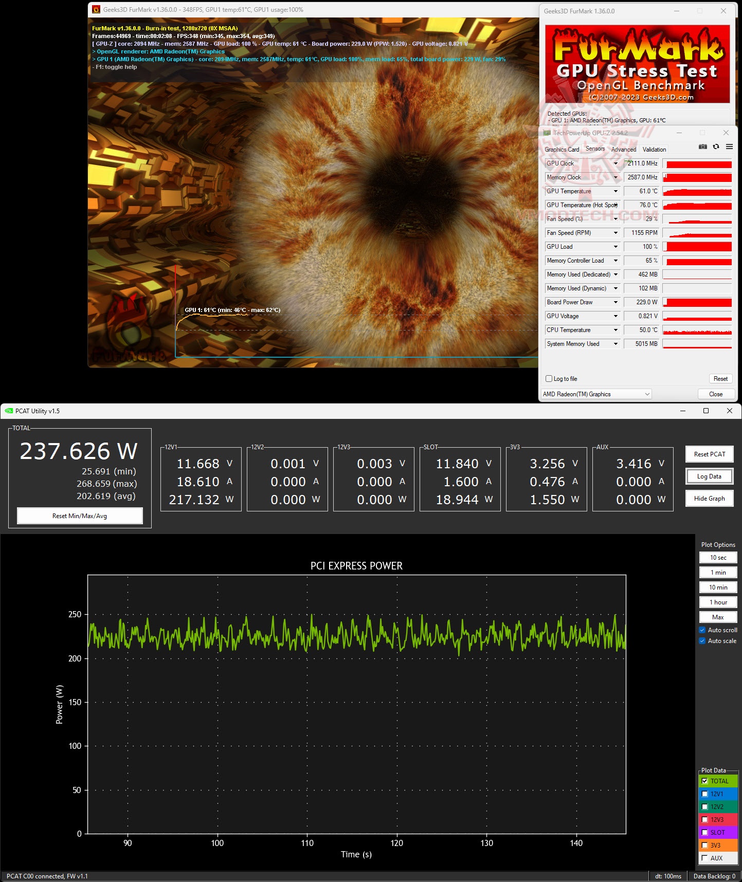 furoc furoc Sapphire PULSE Radeon™ RX 7700 XT 12GB Review