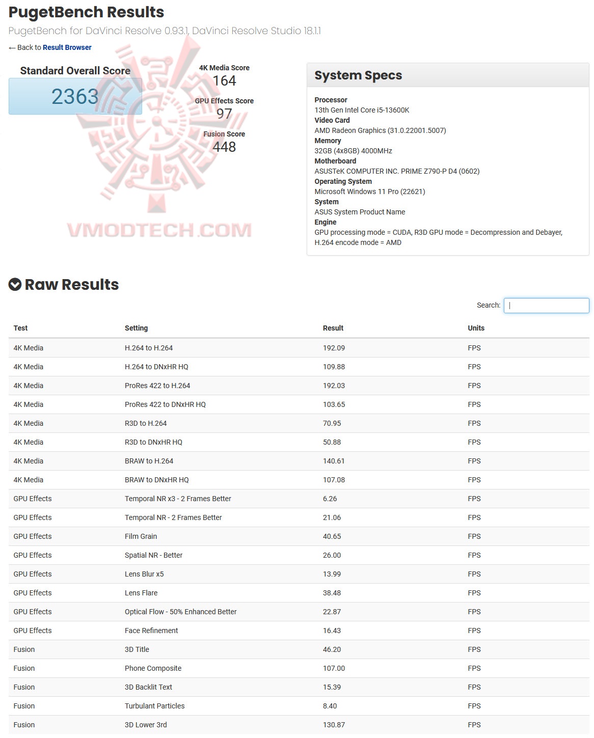 puget puget Sapphire PULSE Radeon™ RX 7700 XT 12GB Review