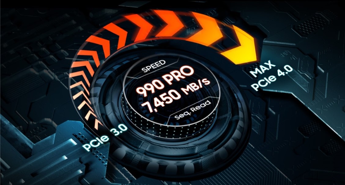 2 SAMSUNG 990 PRO SSD The Return of the King ที่สุดของความเร็ว แรง และประสิทธิภาพที่เหนือชั้นขั้นสุด