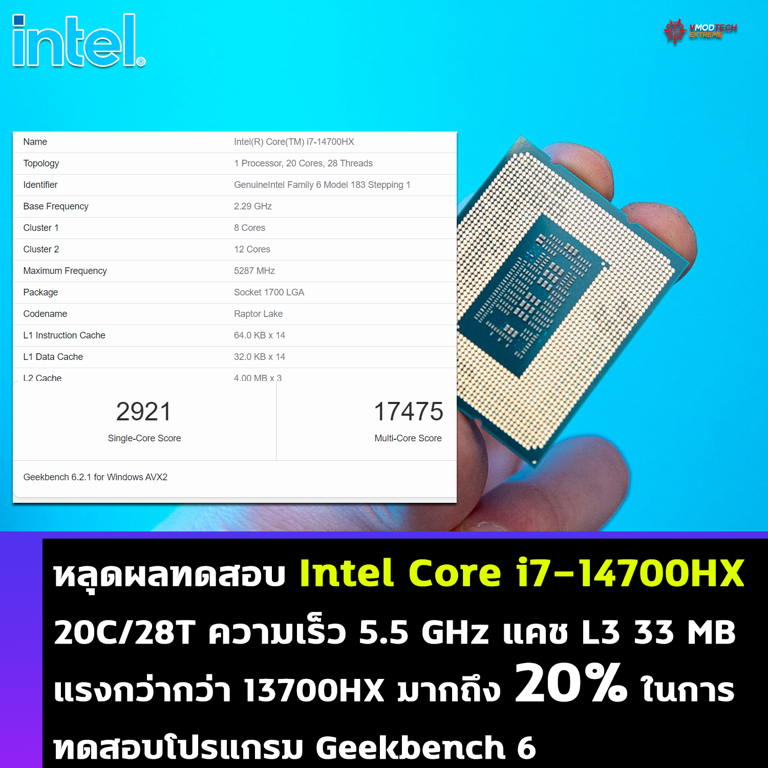 intel-core-i7-14700hx-benchmark intel core i7 14700hx benchmark หลุดผลทดสอบ Intel Core i7 14700HX ความเร็ว 5.5 GHz รุ่นใหม่ที่ยังไม่เปิดตัวประสิทธิภาพเร็วกว่า 13700HX มากถึง 20%