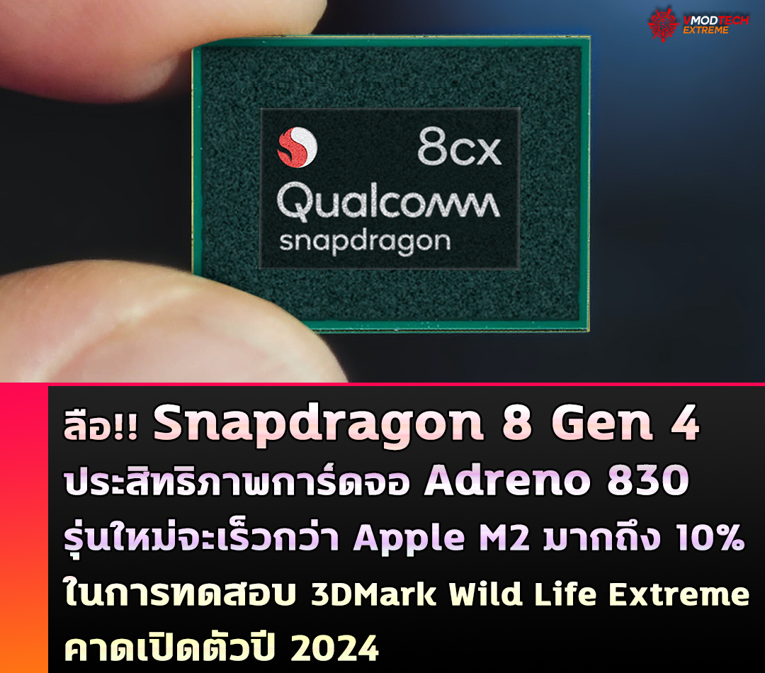 snapdragon-8-gen-4 snapdragon 8 gen 4 ลือ!! Snapdragon 8 Gen 4 จะมีพลังการ์ดจอ Adreno 830 เจเนอเรชั่นใหม่จะเร็วกว่า Apple M2 มากถึง 10 % ใน 3DMark Wild Life Extreme