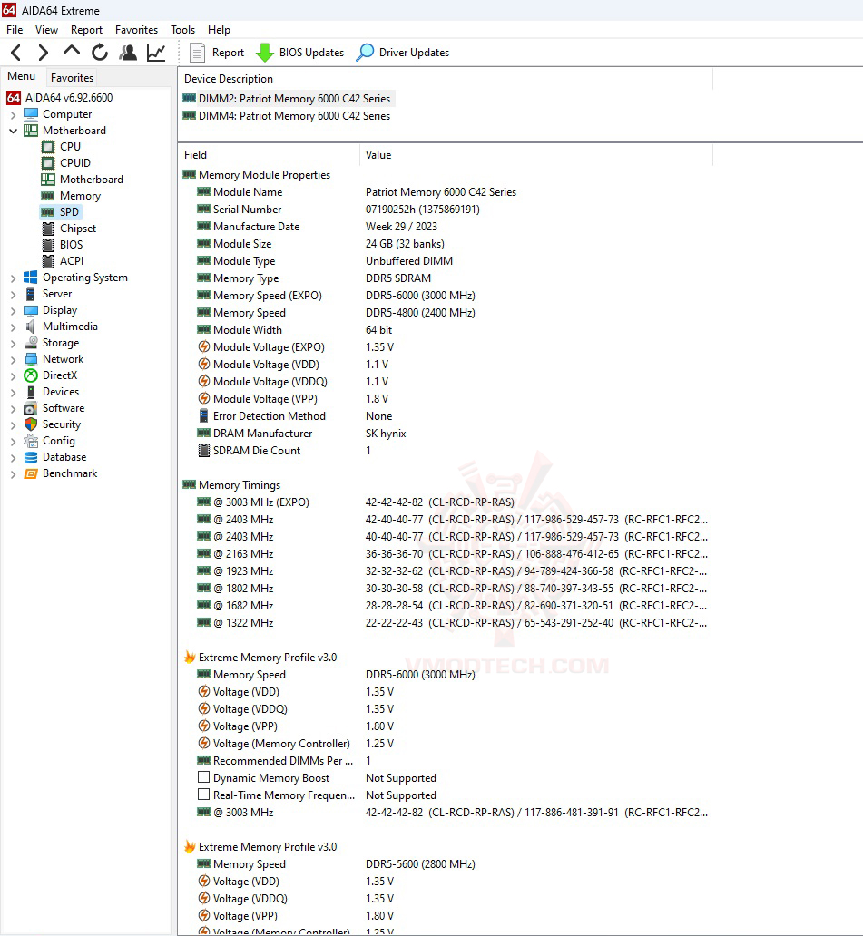 mem mem PATRIOT VIPER ELITE 5 RGB 48GB (24GBx2) DDR5 6000MHZ CL42 REVIEW